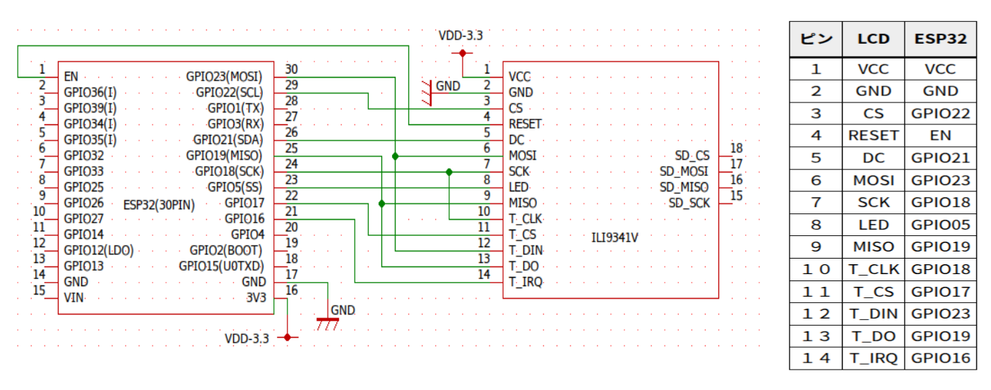 TFT 2.5inch display pin layout