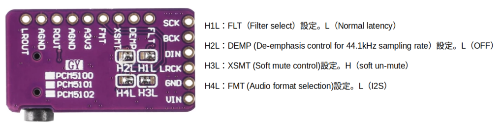 Back side of PMC5102
