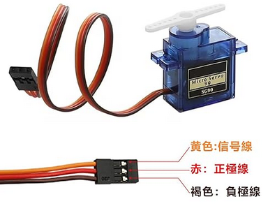 Outline of SG90 Servo motor