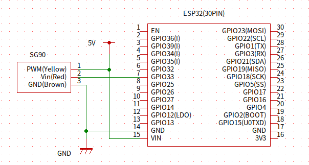 ESP32