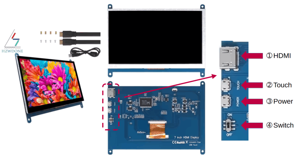 TFT 7inch 1024x600 Overall