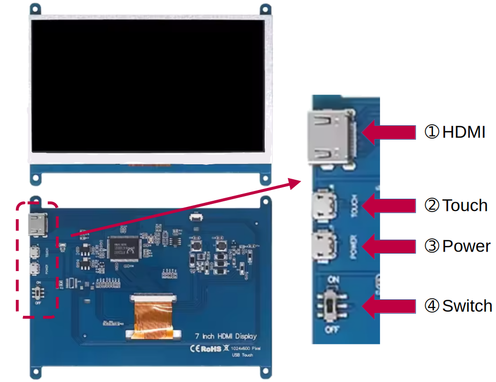 7" 1024 x 600 tft LC