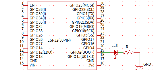 RTC_GPIO & ESP32