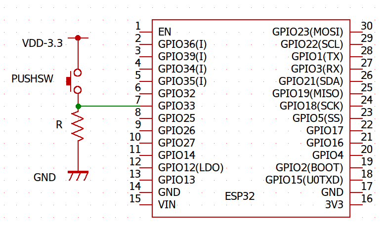 DeepSleep for ESP32