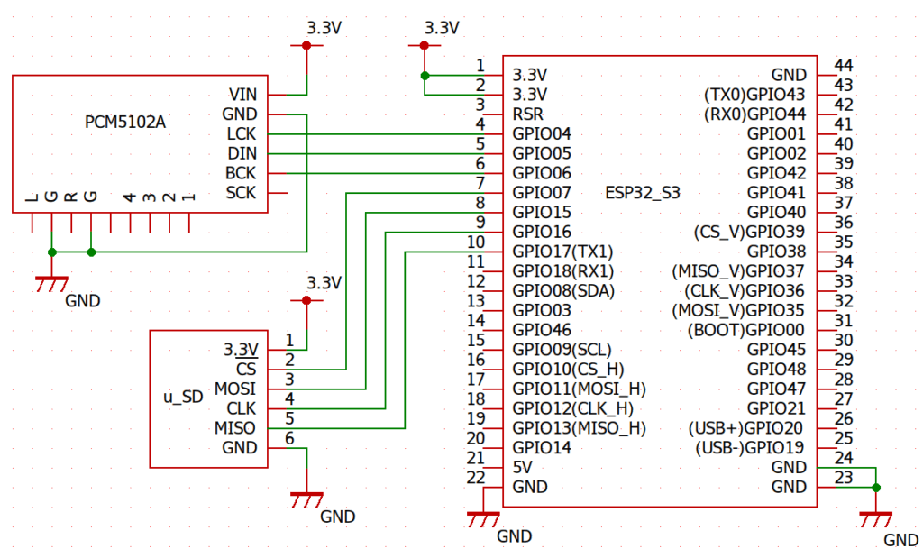 Schematic of ESP32-audioI2S-master