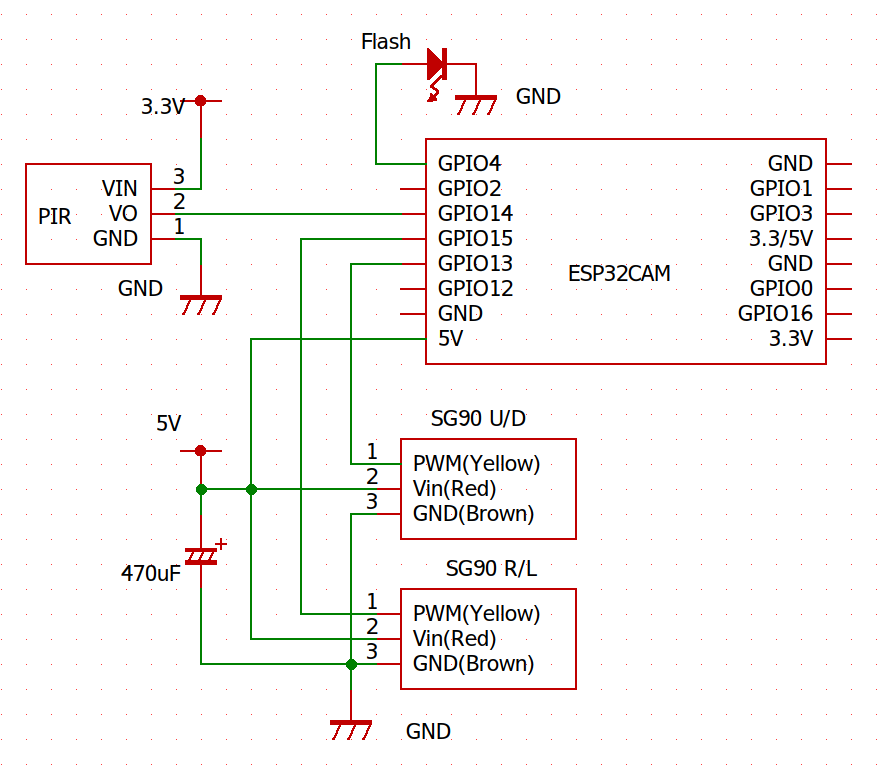 Schematic of ESP32 & Modules