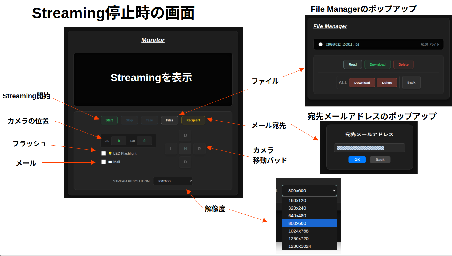Detail of ESP32-CAM HP at none Streaming