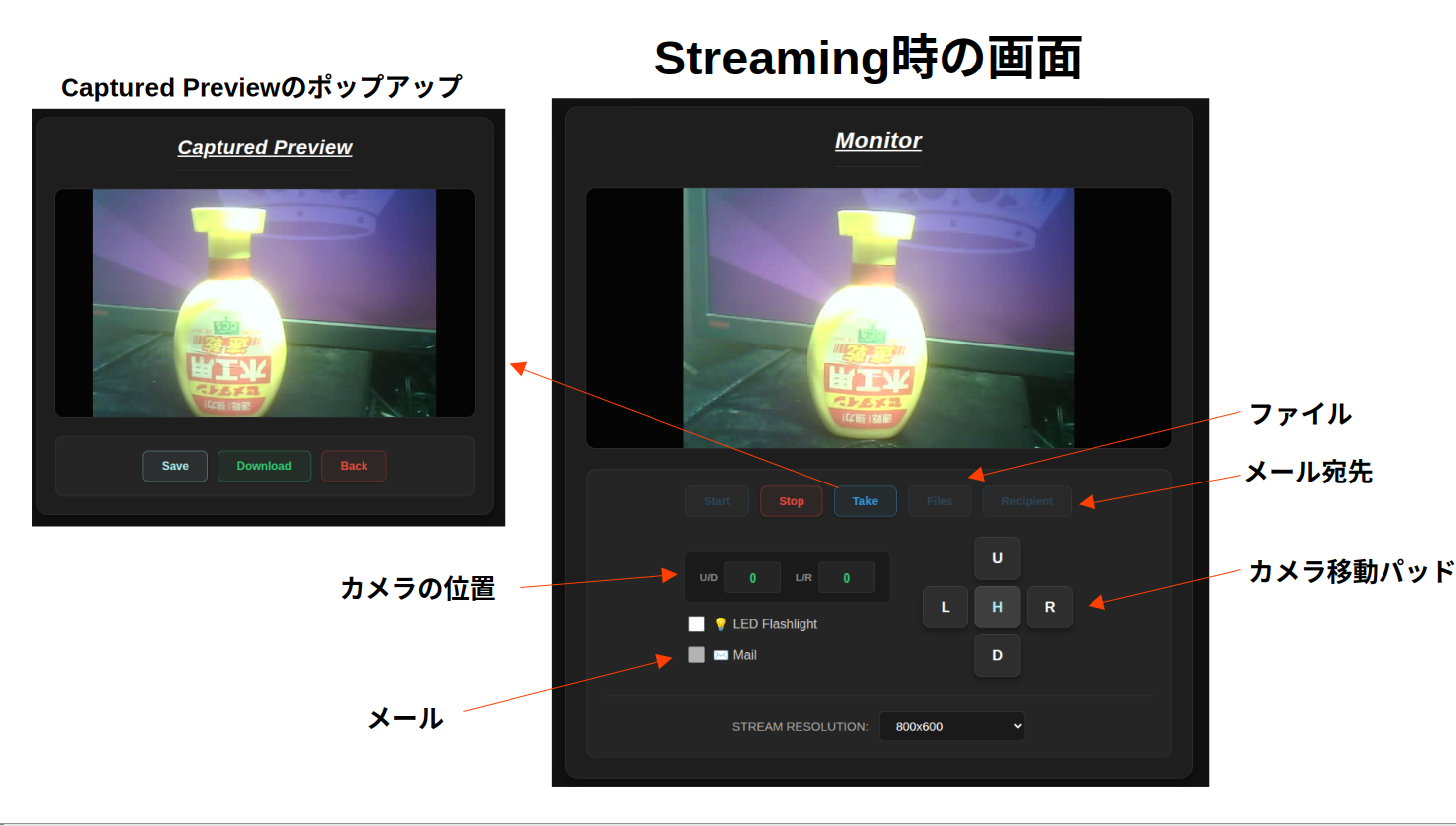 Detail of ESP32-CAM HP at Streaming