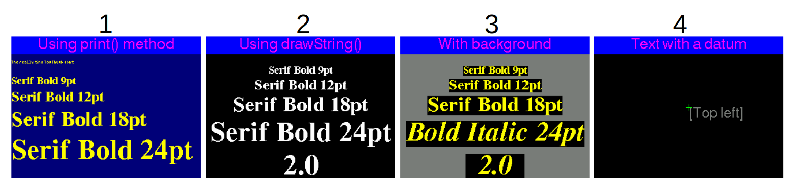 Result of Free_Font_Demo