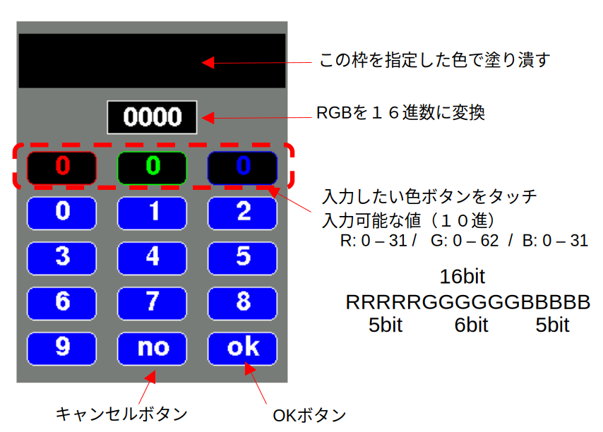 the detail of color editor