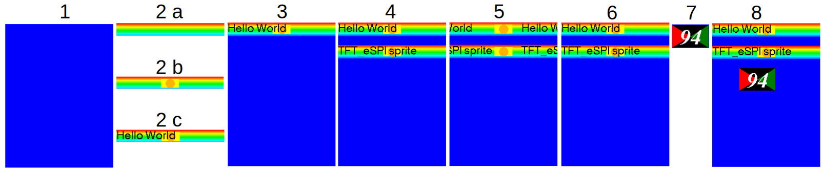 result of Sprite_scroll_16bit