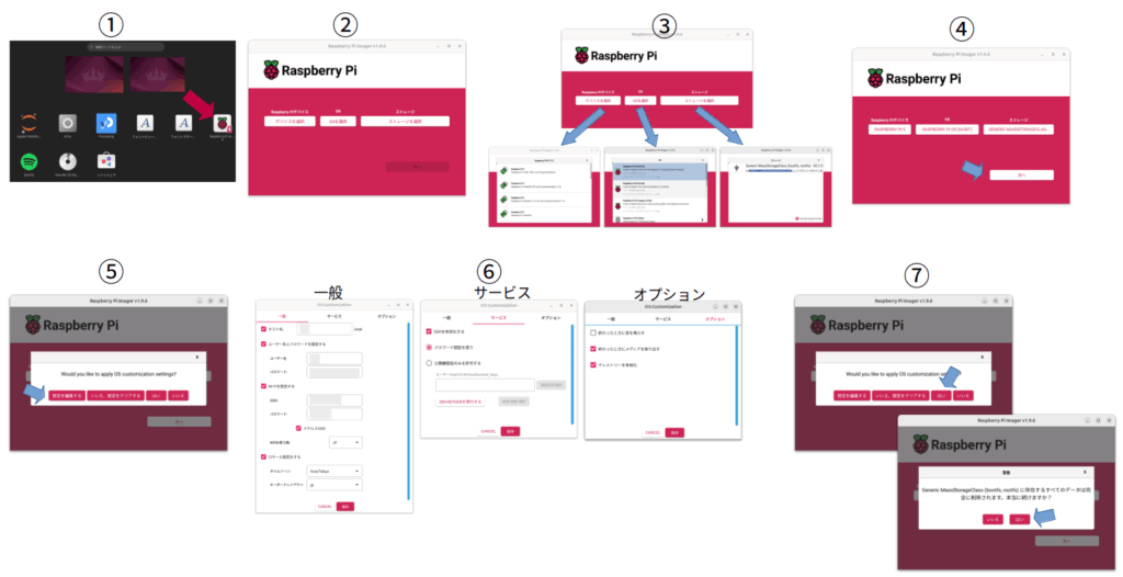 Raspberry Pi Imager OS customization settings
