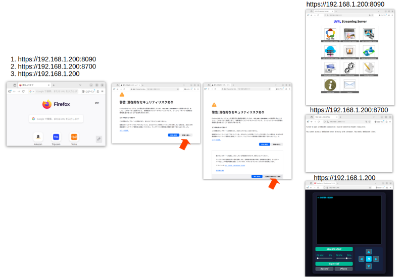 Registering SSL Certificates in the Browser